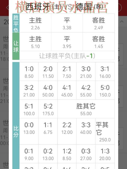 世界杯投注注册赔率变化怎么看更合理技巧总结 世界杯投注注册赔率变化怎么看更合理技巧总结